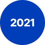 2021